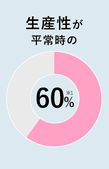 こんな方におすすめ